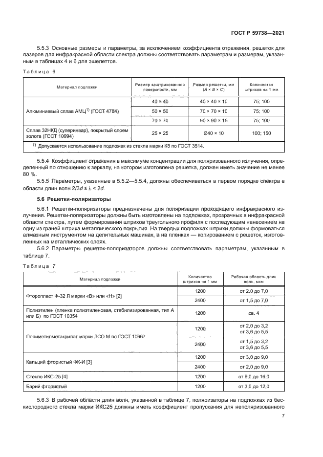 ГОСТ Р 59738-2021