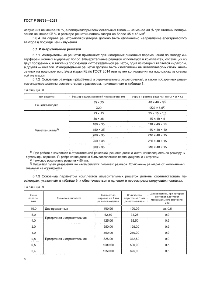 ГОСТ Р 59738-2021