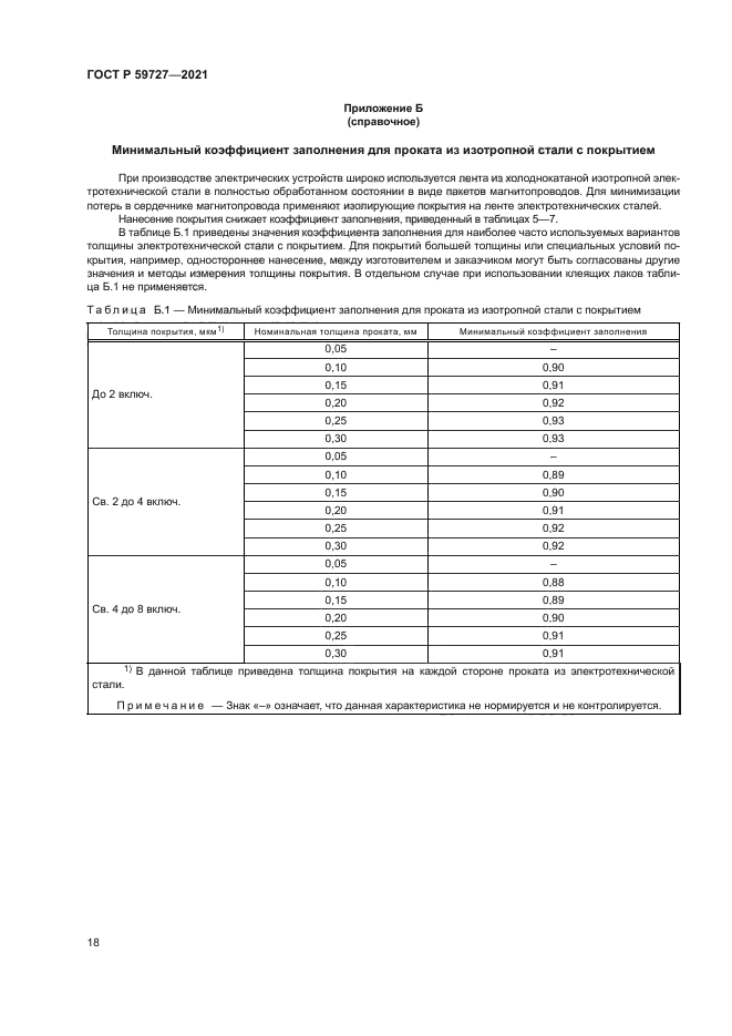 ГОСТ Р 59727-2021