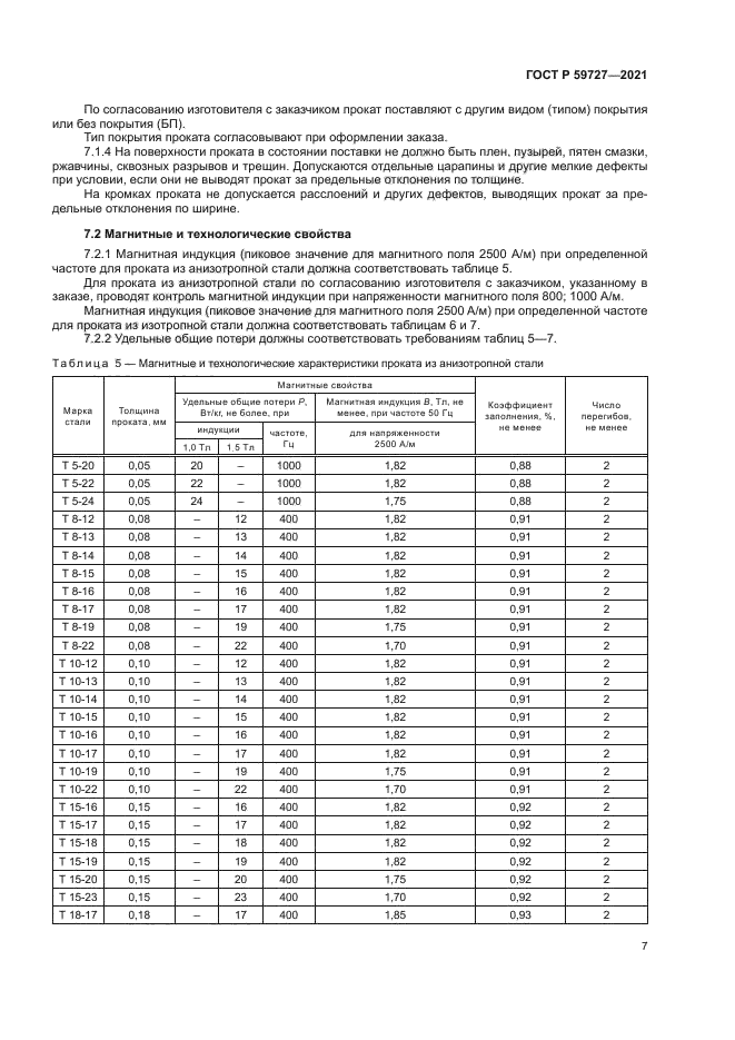 ГОСТ Р 59727-2021