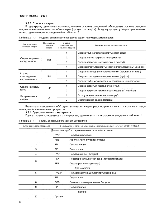 ГОСТ Р 59604.3-2021