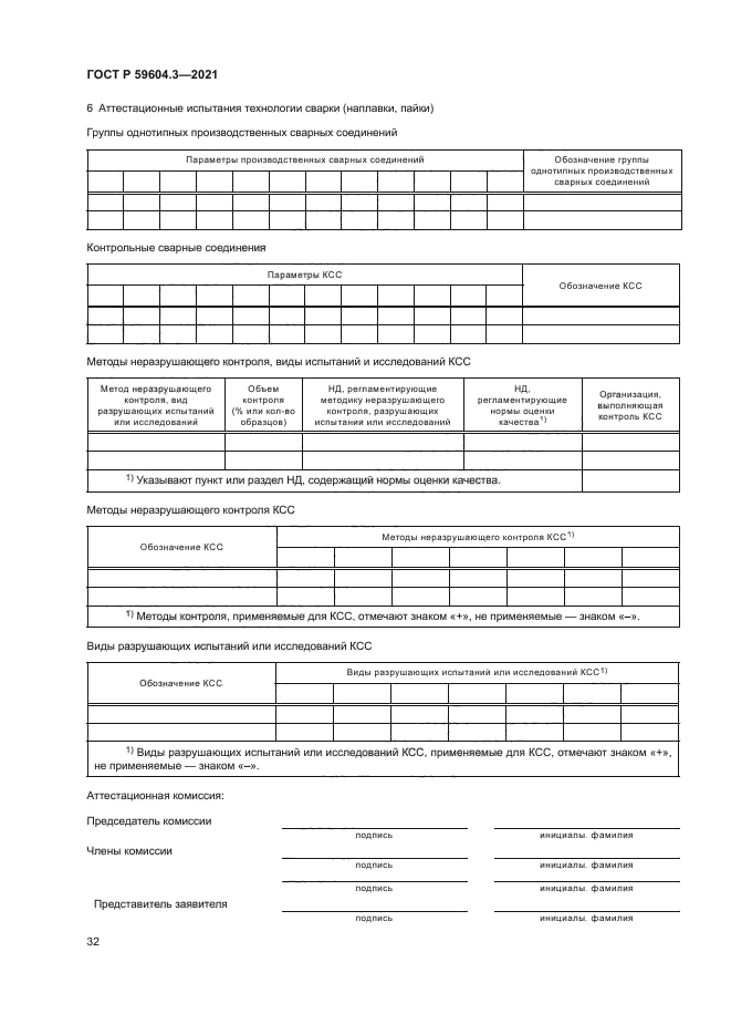 ГОСТ Р 59604.3-2021