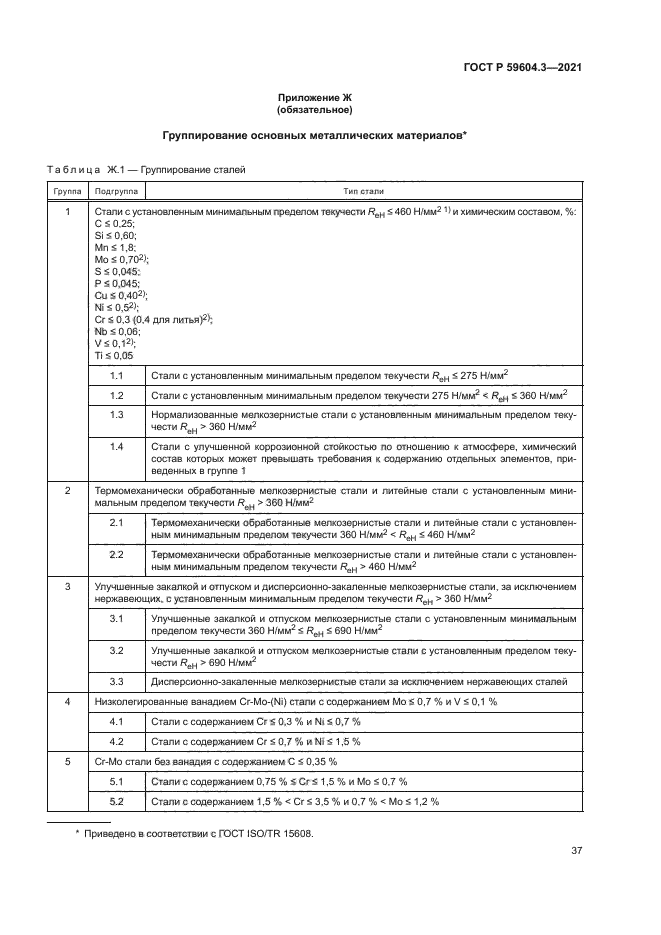 ГОСТ Р 59604.3-2021