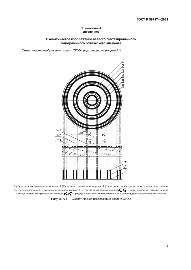 ГОСТ Р 59737-2021