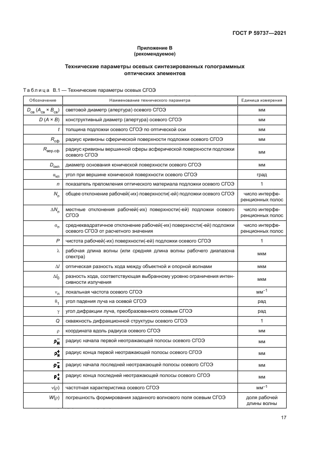 ГОСТ Р 59737-2021