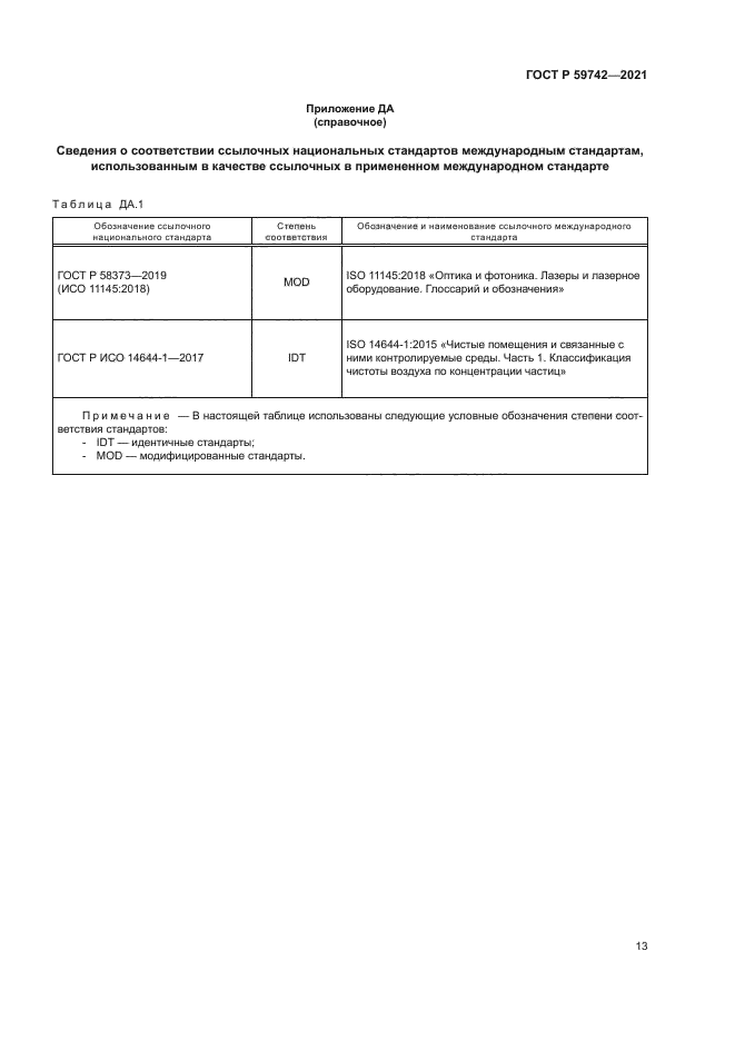 ГОСТ Р 59742-2021