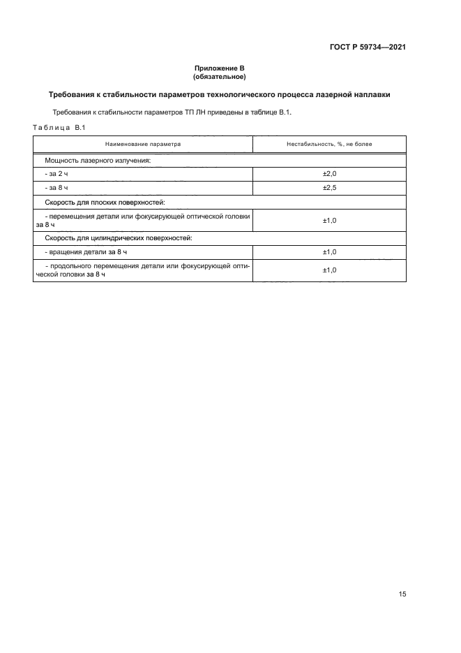 ГОСТ Р 59734-2021