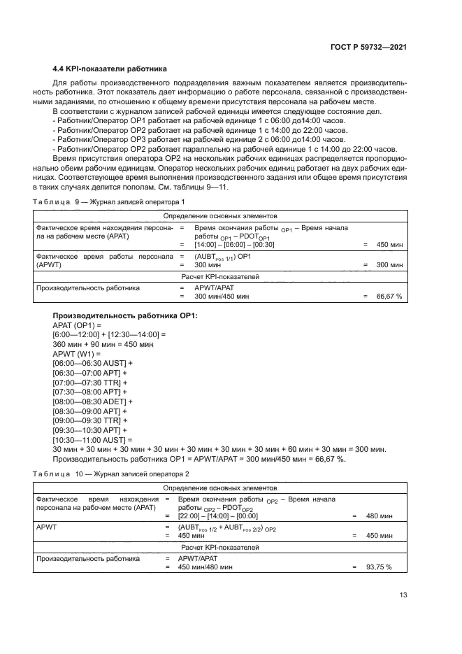 ГОСТ Р 59732-2021