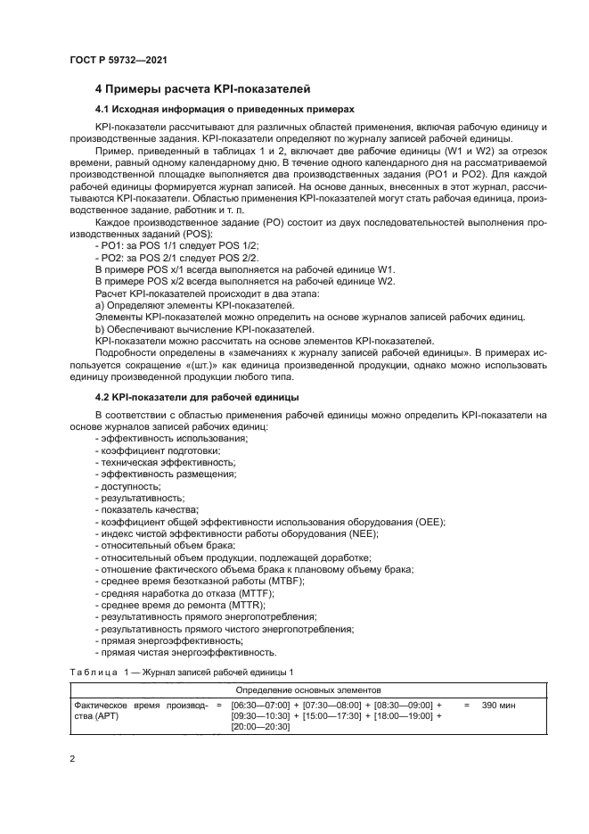 ГОСТ Р 59732-2021