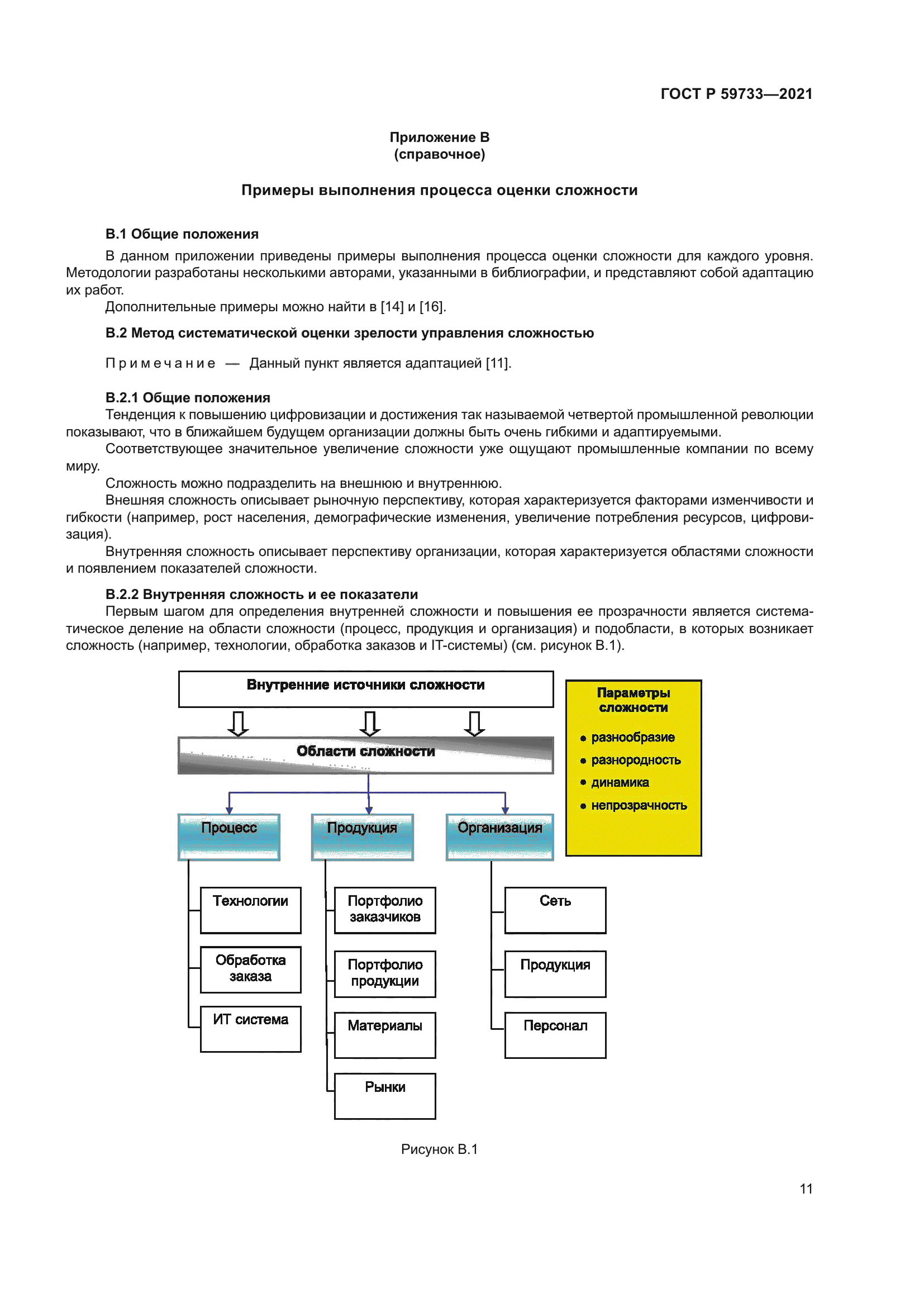 ГОСТ Р 59733-2021