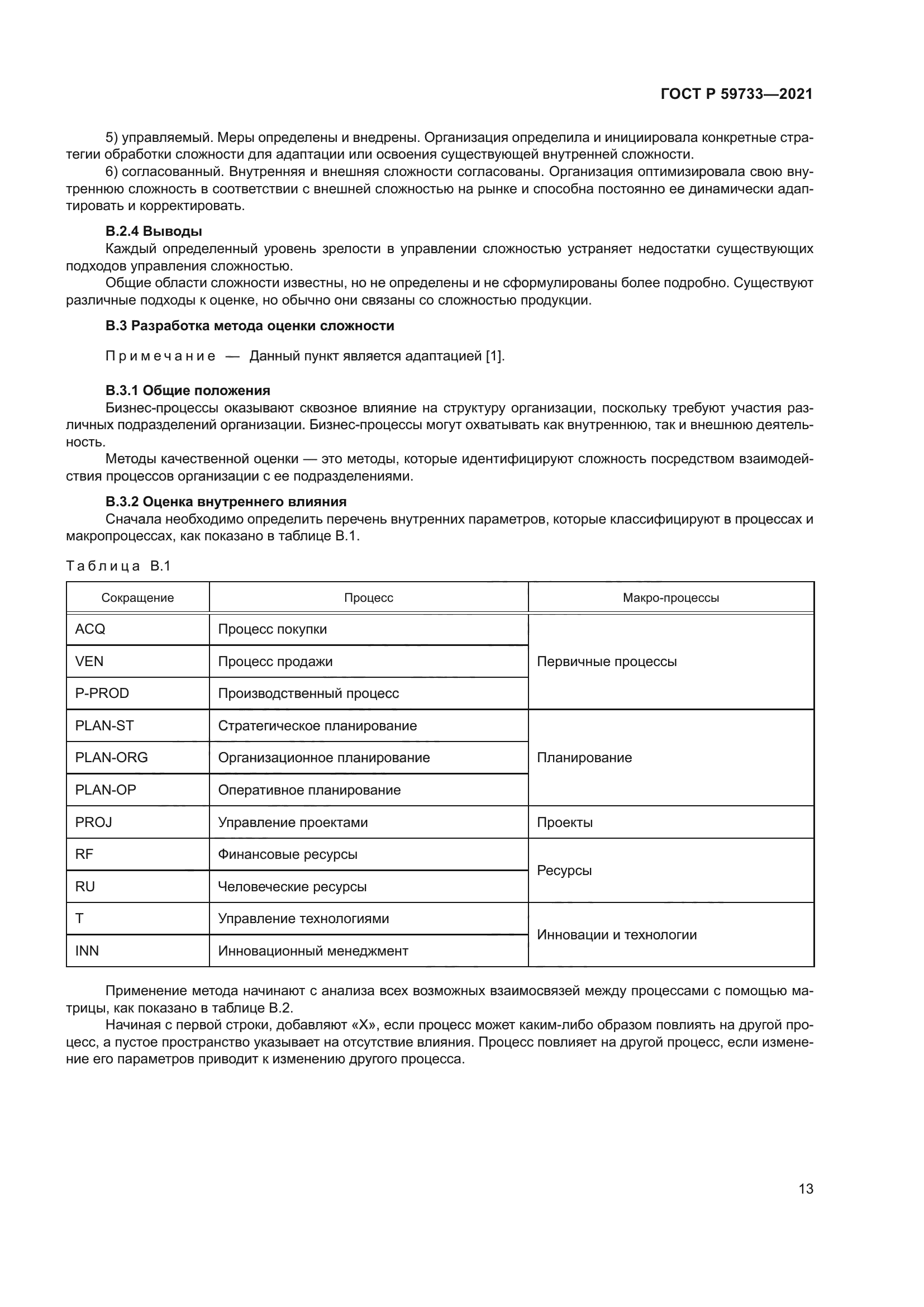 ГОСТ Р 59733-2021