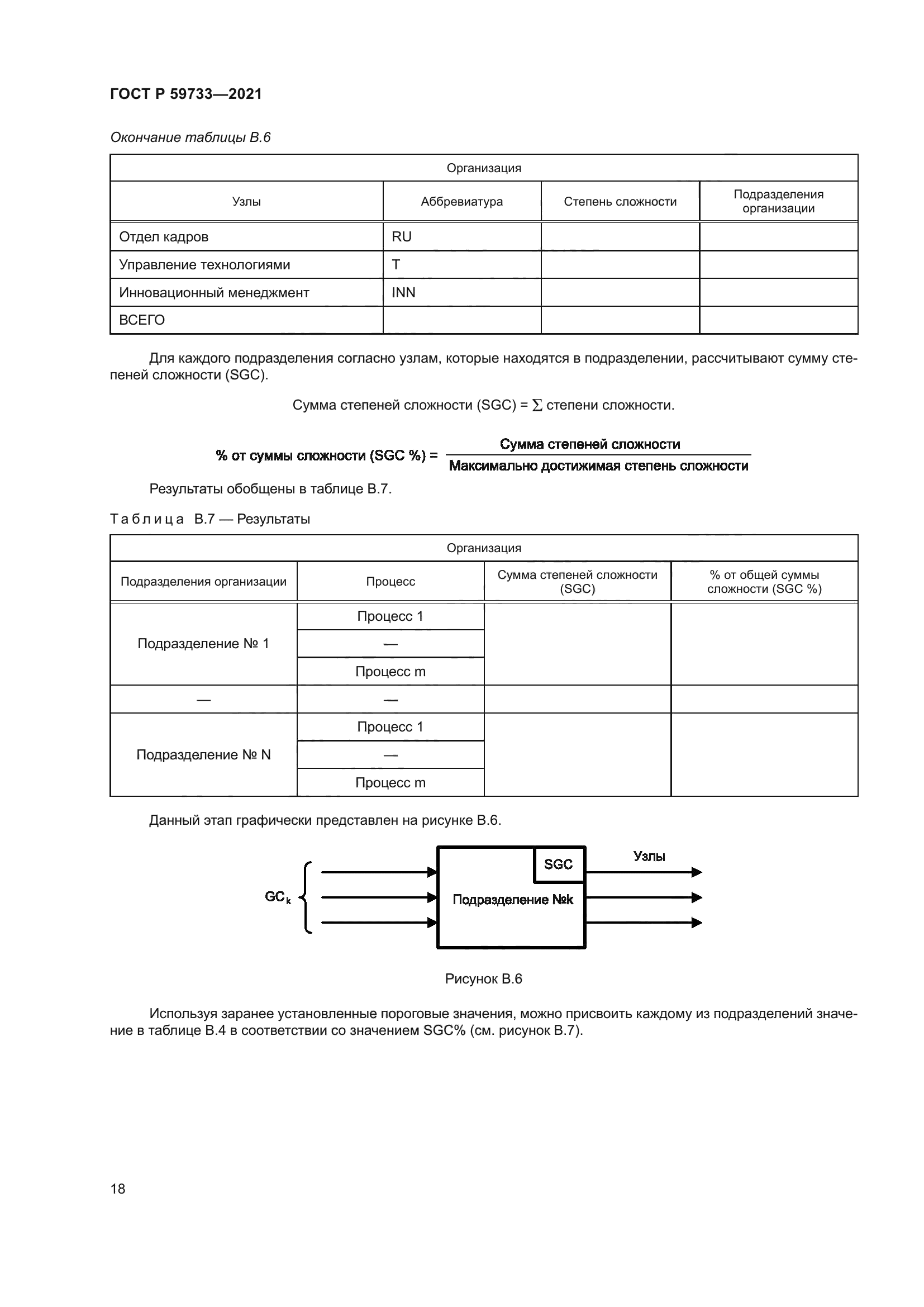 ГОСТ Р 59733-2021