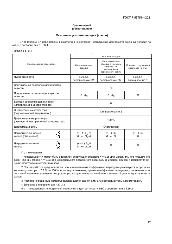 ГОСТ Р 59751-2021