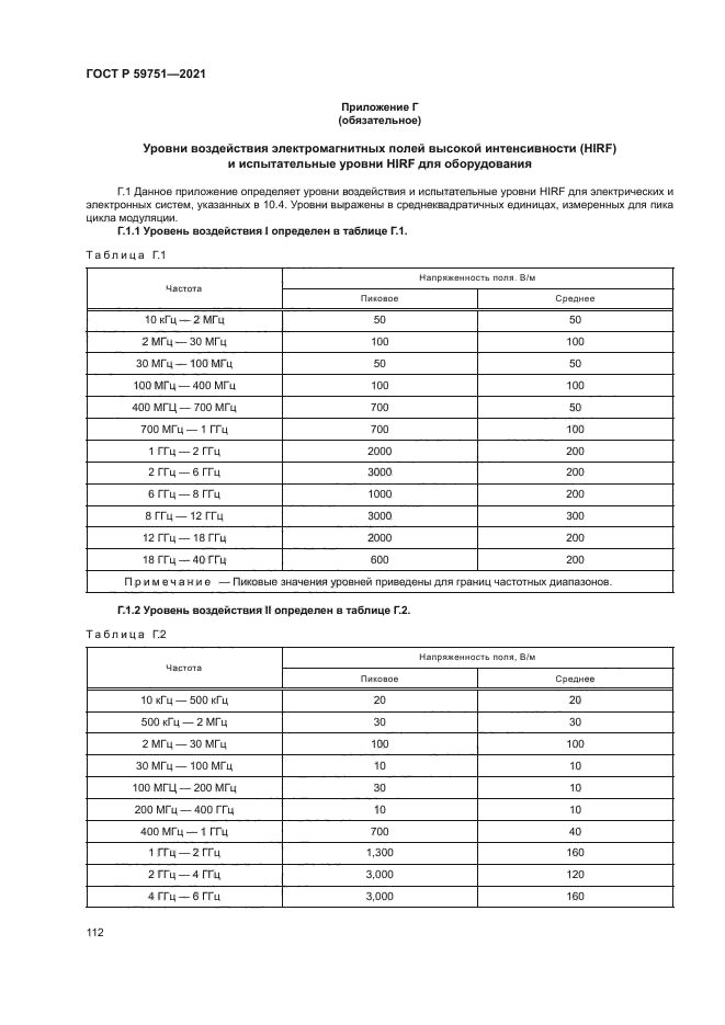 ГОСТ Р 59751-2021