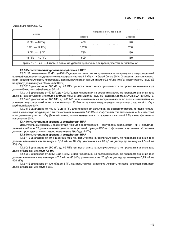 ГОСТ Р 59751-2021