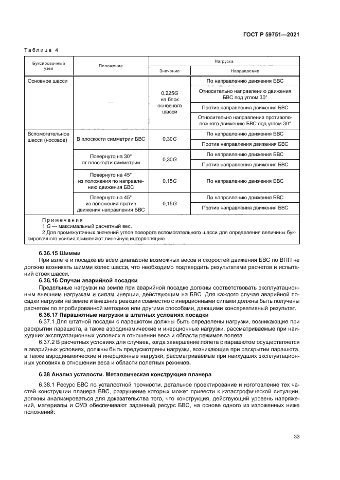 ГОСТ Р 59751-2021