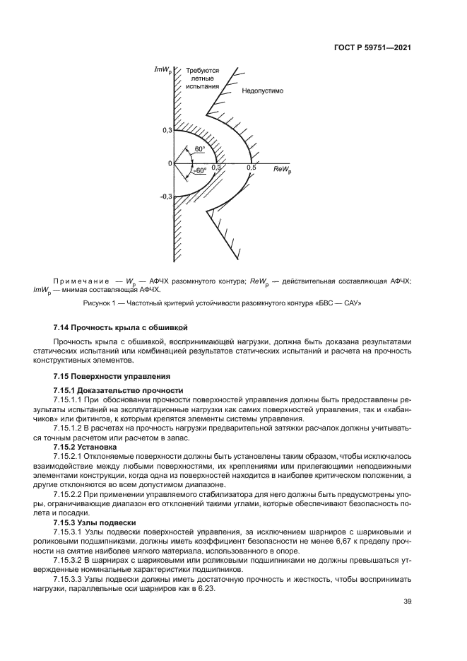 ГОСТ Р 59751-2021