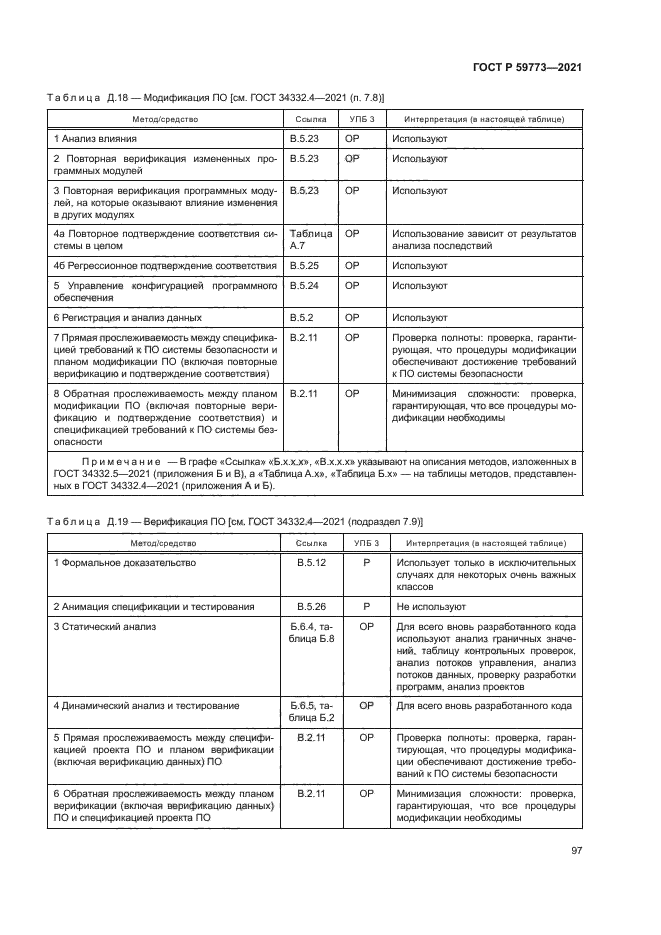 ГОСТ Р 59773-2021