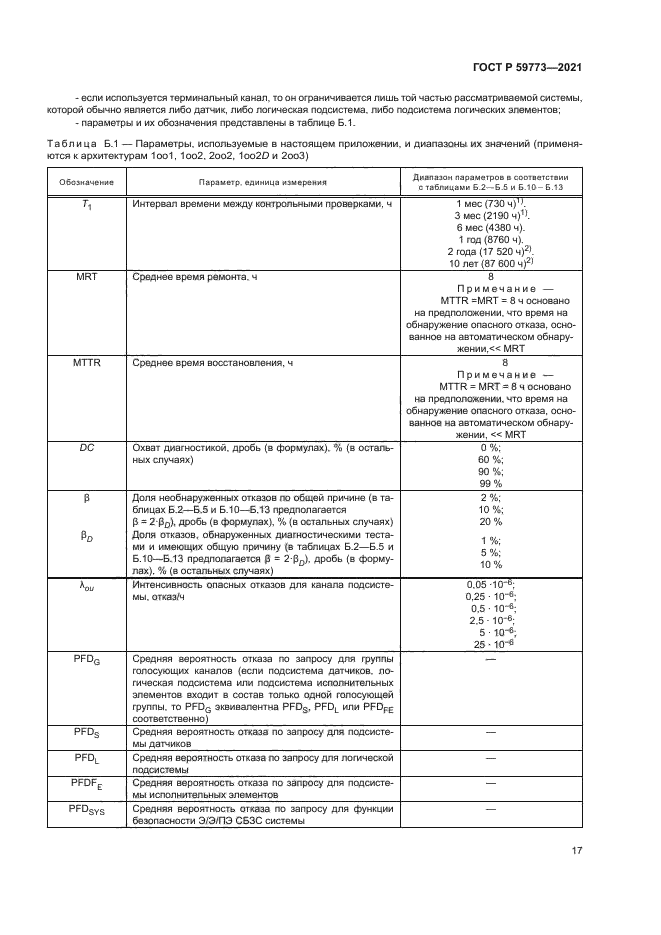 ГОСТ Р 59773-2021