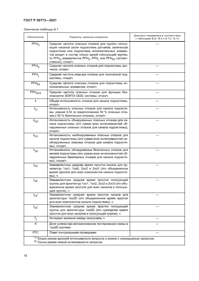 ГОСТ Р 59773-2021