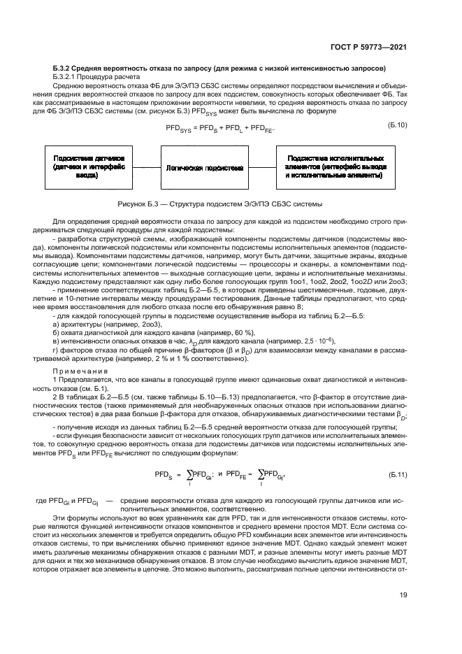 ГОСТ Р 59773-2021