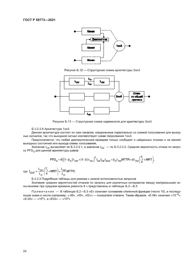 ГОСТ Р 59773-2021