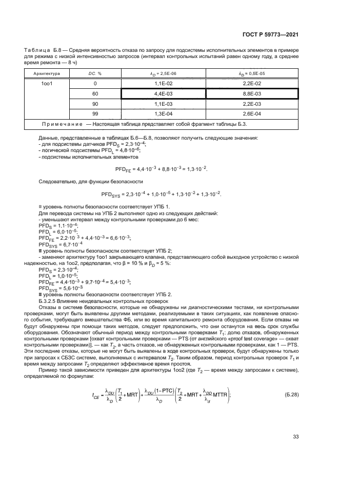 ГОСТ Р 59773-2021