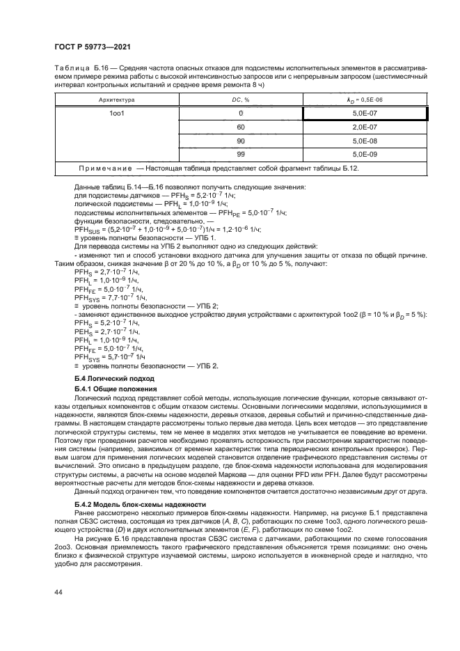 ГОСТ Р 59773-2021