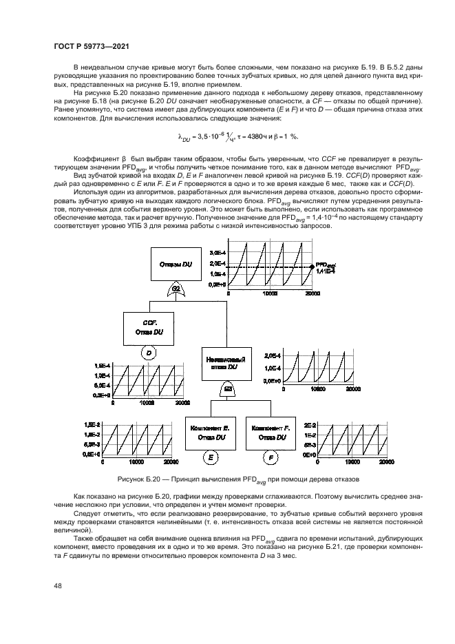 ГОСТ Р 59773-2021