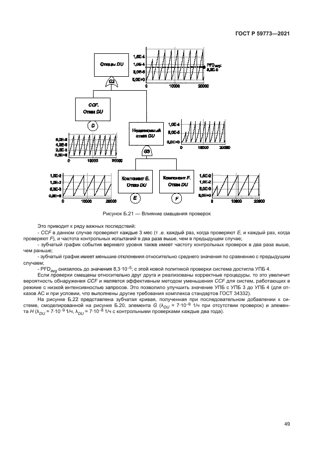 ГОСТ Р 59773-2021