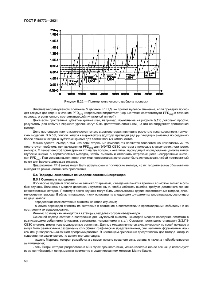 ГОСТ Р 59773-2021