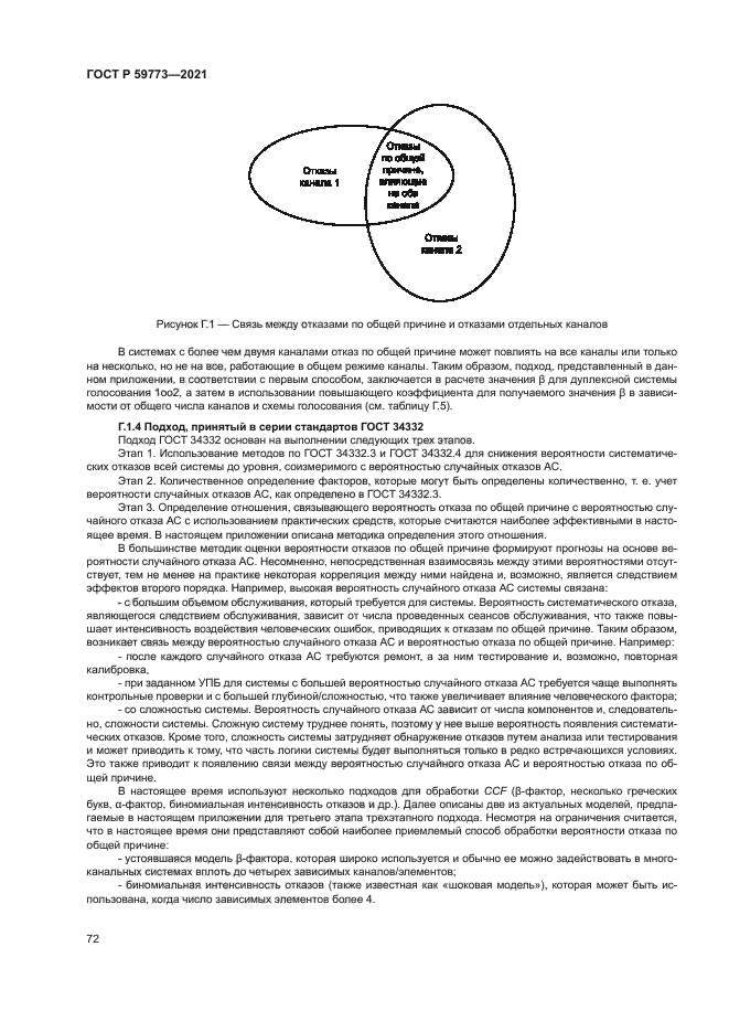 ГОСТ Р 59773-2021