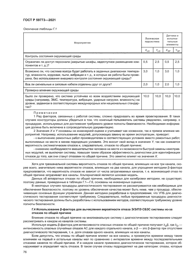 ГОСТ Р 59773-2021