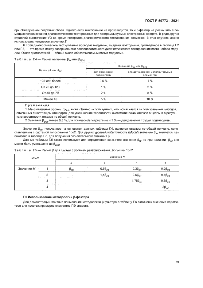 ГОСТ Р 59773-2021