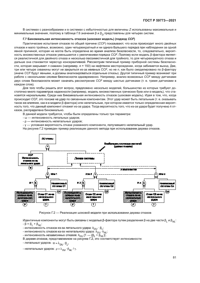 ГОСТ Р 59773-2021