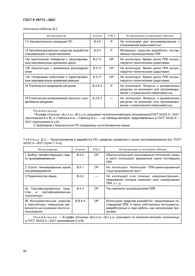 ГОСТ Р 59773-2021