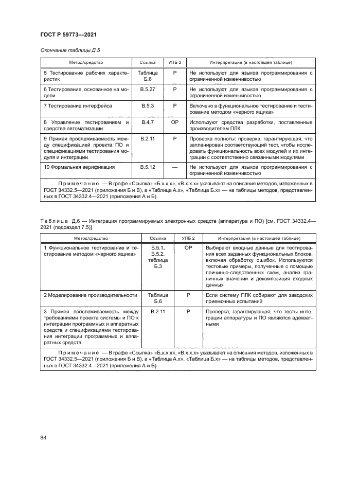 ГОСТ Р 59773-2021