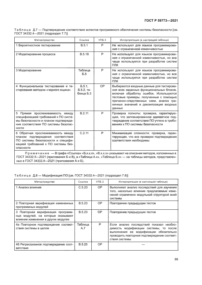 ГОСТ Р 59773-2021