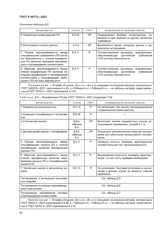 ГОСТ Р 59773-2021