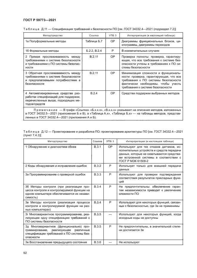 ГОСТ Р 59773-2021