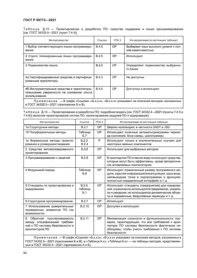 ГОСТ Р 59773-2021