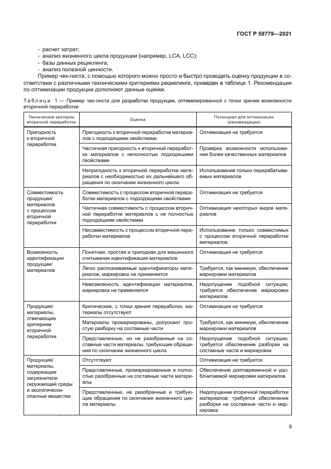 ГОСТ Р 59779-2021