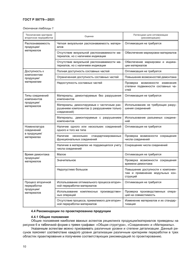 ГОСТ Р 59779-2021