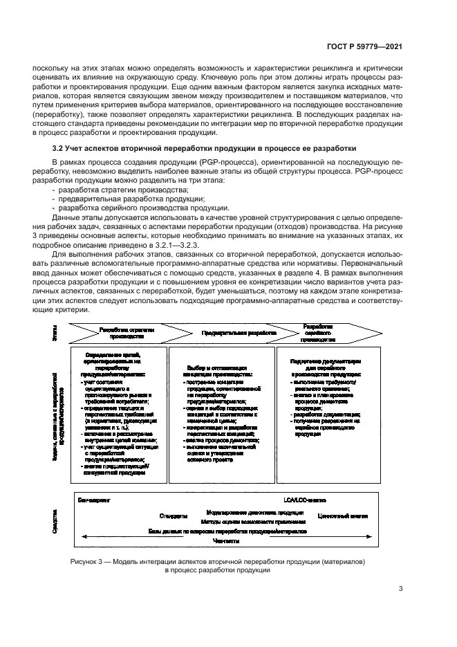 ГОСТ Р 59779-2021