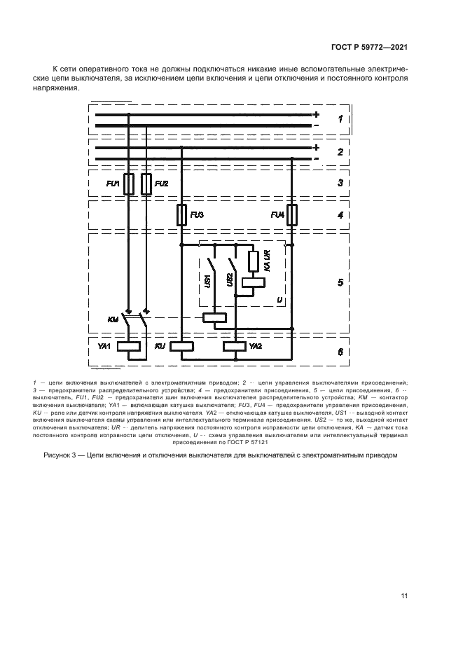 ГОСТ Р 59772-2021