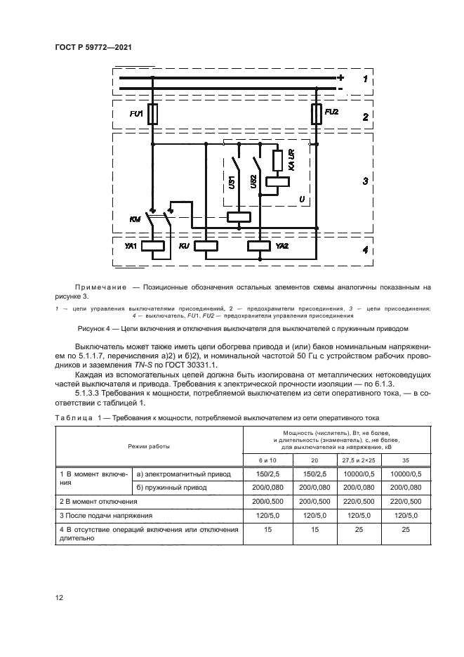 ГОСТ Р 59772-2021