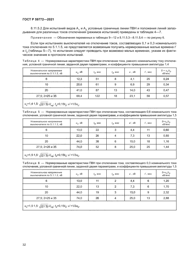 ГОСТ Р 59772-2021