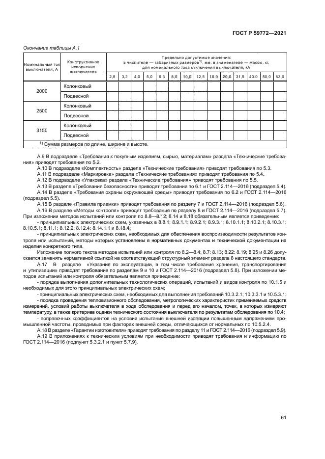 ГОСТ Р 59772-2021