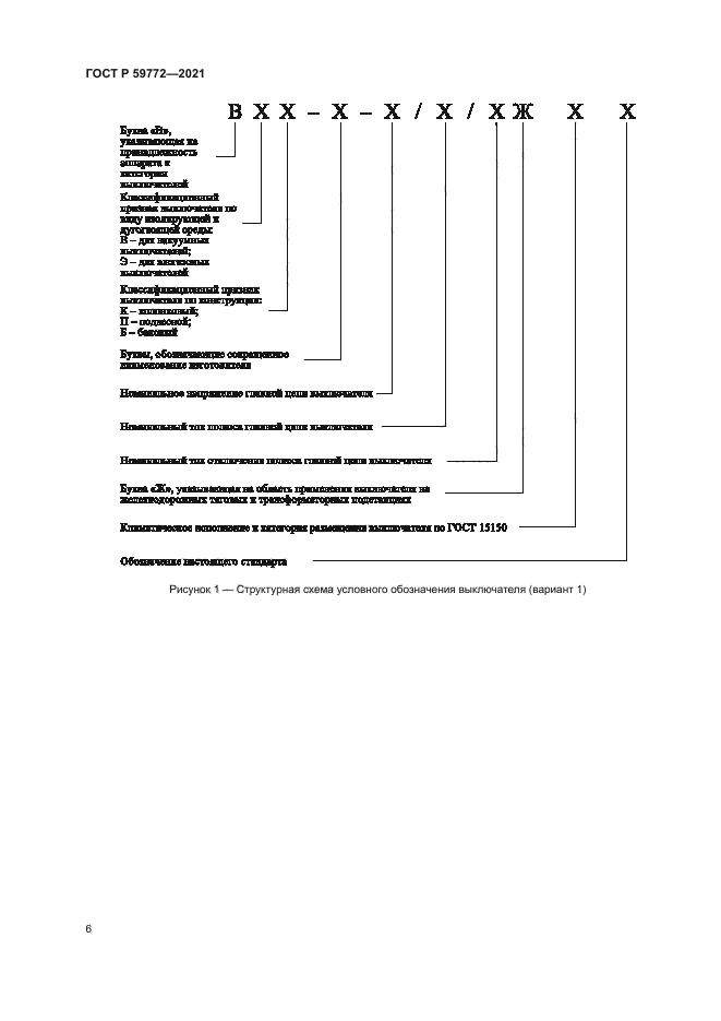ГОСТ Р 59772-2021