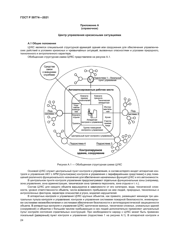 ГОСТ Р 59774-2021